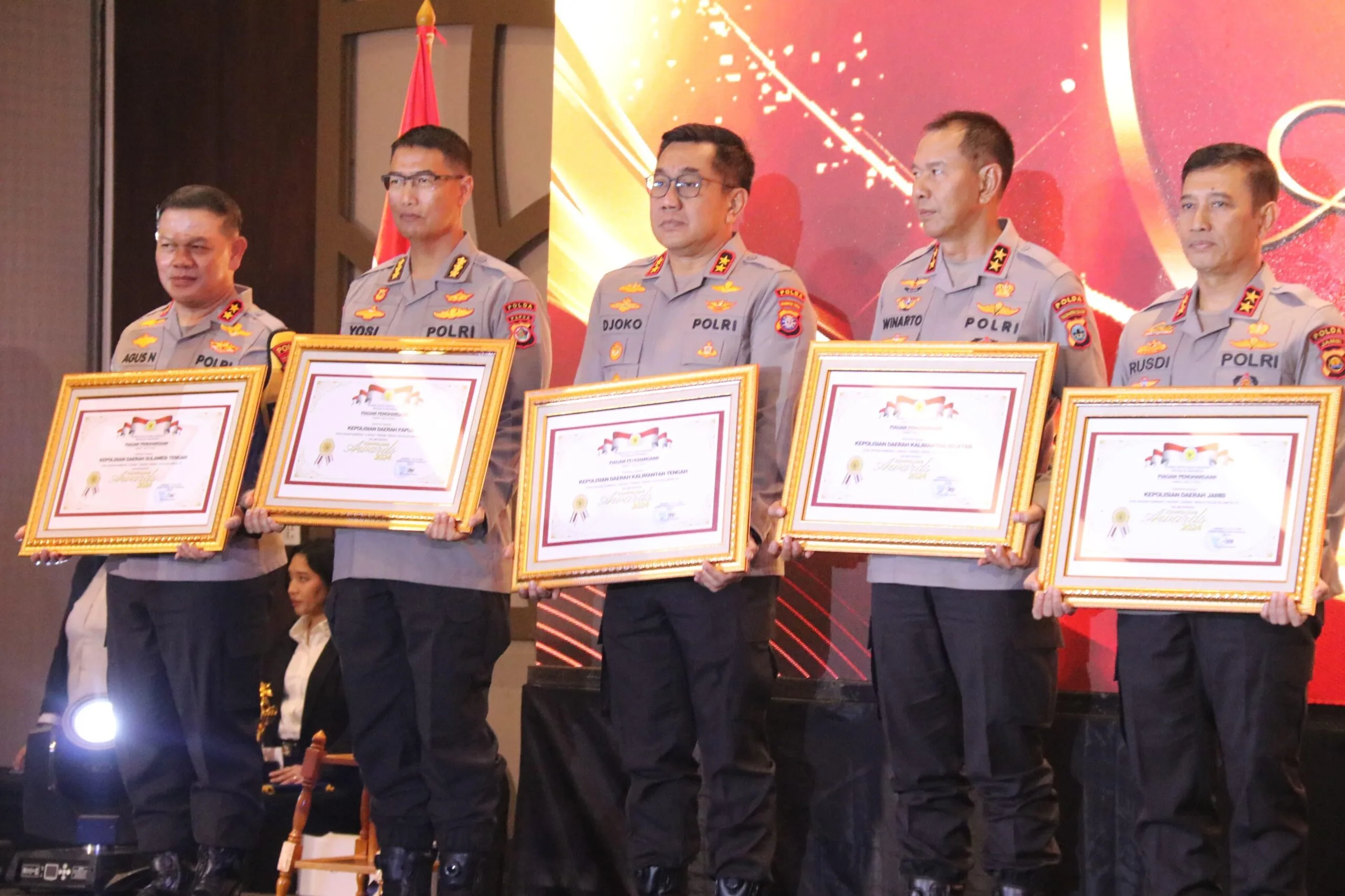 Kompolnas Award 2024, Polda Kalteng dan Polres Mura Raih Prestasi