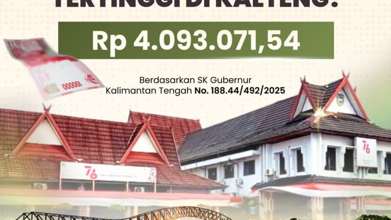 UMK 2026, Barito Utara Paling Tinggi se-Kalteng