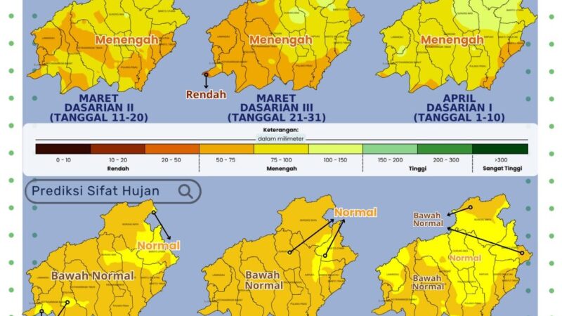 Kepala BMKG Kalteng Sampaikan Puncak Musim Kemarau Diperkirakan Juli hingga Agustus